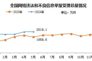 开云手机官网入口在哪截图4